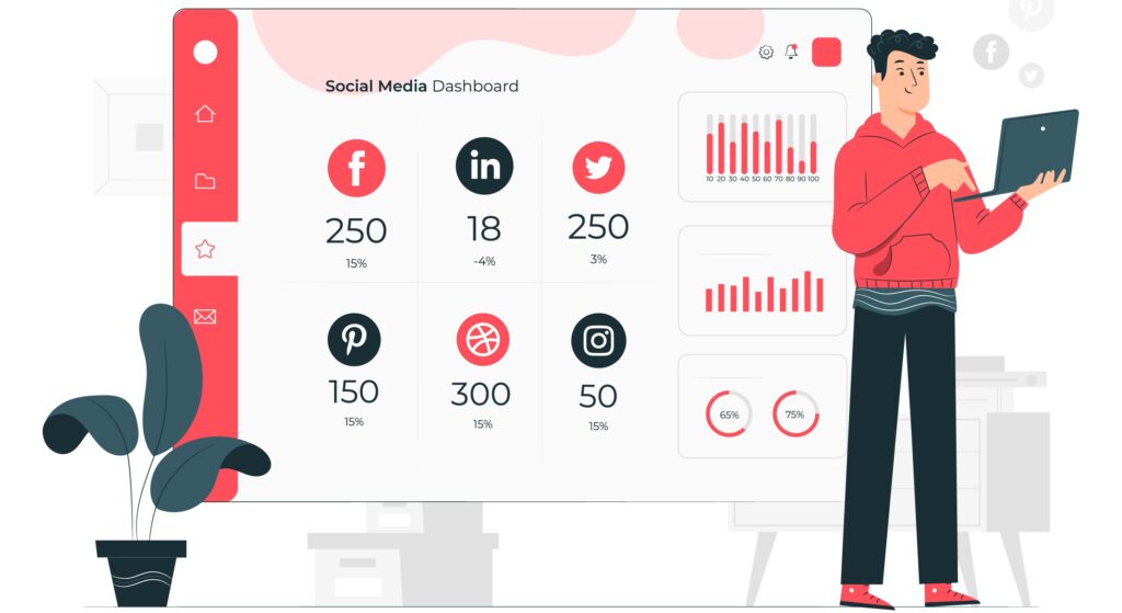 How To Measure The Success of Your Website In 2023: A Comprehensive Guide 6 How To Measure The Success of Your Website In 2023: A Comprehensive Guide 7230637 3594558 1 Growdize Digital